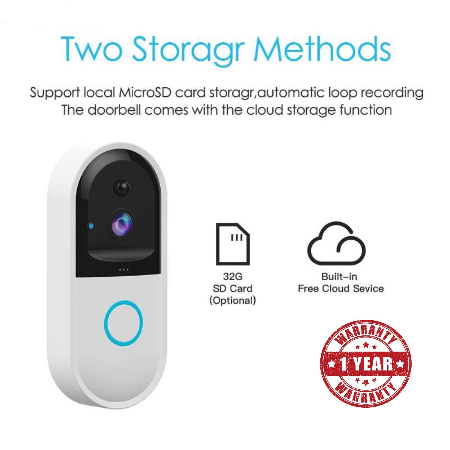 Smart Gsm Video Door Phone Intercom Smart Gsm Video Door Phone Intercom